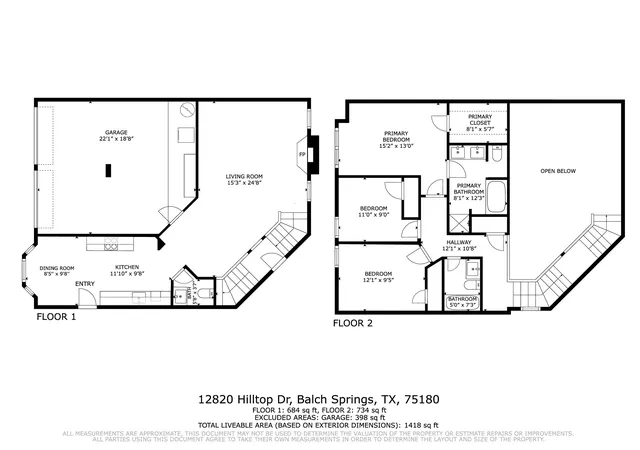 Homes for sale in Balch Springs, TX | 12820 Hilltop Dr, Balch Springs, TX 75180 | MLS# 21315294