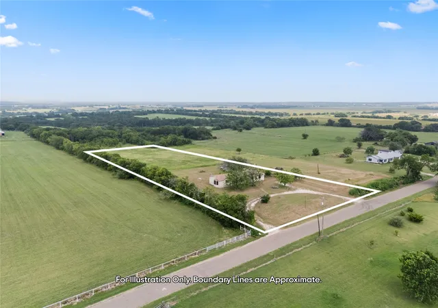 Homes for sale in Lorena, TX | 1413 Water Well Rd, Lorena, TX 76655 | MLS# 21311909
