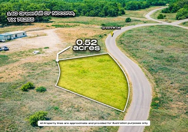 Homes for sale in Nocona, TX | 140 Greenhill Cir, Nocona, TX 76255 | MLS# 21317232