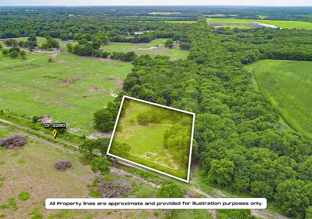 Homes for sale in Ben Franklin, TX | 3280 Ws Rail Rd, Ben Franklin, TX 75415 | MLS# 21318475