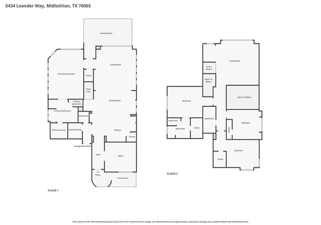 Homes for sale in Midlothian, TX | 5434 Leander Wy, Midlothian, TX 76065 | MLS# 21319129