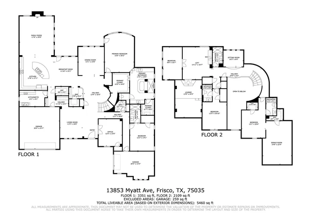 Homes for sale in Frisco, TX | 13853 Myatt Ave, Frisco, TX 75035 | MLS# 21332999