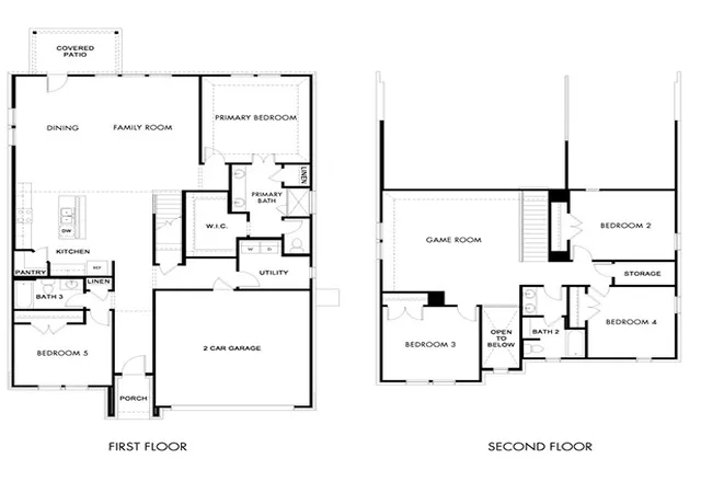 2nd image of 3400 Richland Dr, Farmersville, TX 75442 | MLS# 21332815
