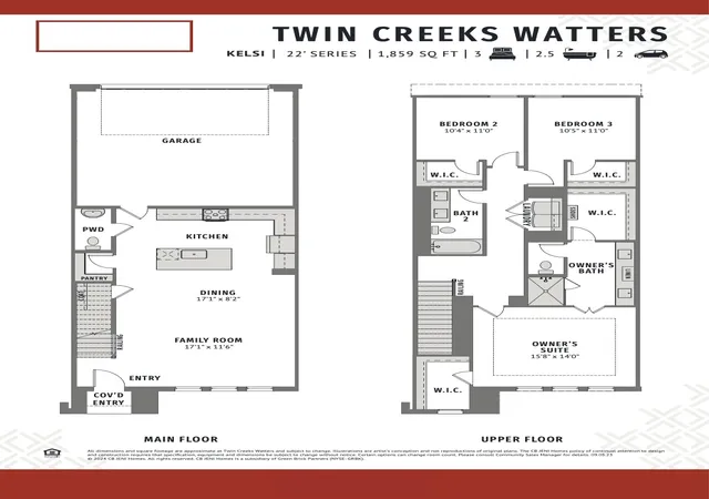 Homes for sale in Allen, TX | 1030 Stockton Dr, Allen, TX 75013 | MLS# 21335531