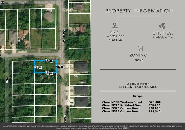 Photo 1 of Land for sale at Zero Teneha St, Houston, TX 77033 | MLS# 21338524 | Listing updated on 2026-07-24