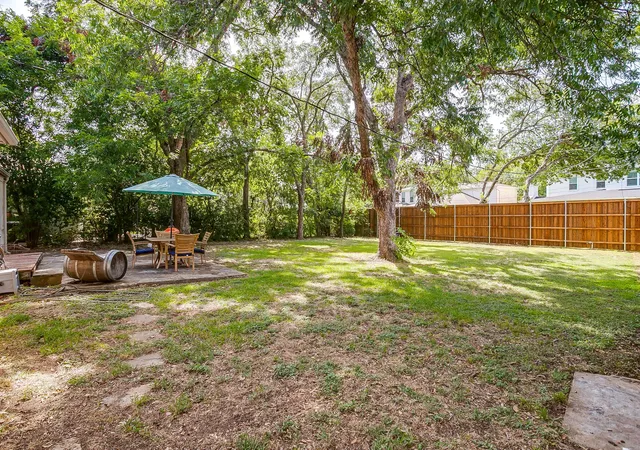 30th image of 6305 Locke Ave, Fort Worth, TX 76116 | MLS# 21336079