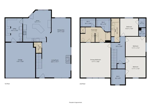 35th image of 3148 Pine Valley Dr, Grand Prairie, TX 75052 | MLS# 21339441