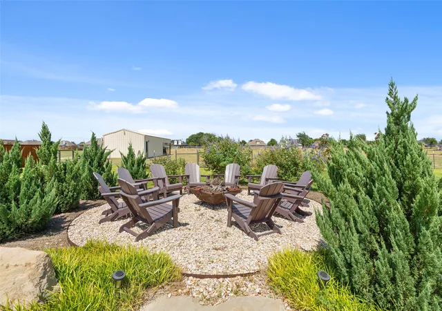 Photo 4 of Single family home for sale at 128 Hoffmeyer Ln, Robinson, TX 76706 | MLS# 21346980 | Listing updated on 2026-08-20
