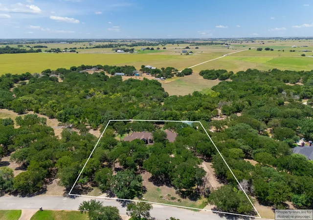 2nd image of 735 Winding Trl, Crawford, TX 76638 | MLS# 21349493