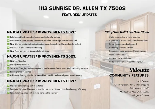 Photo 3 of Single family home for sale at 1113 Sunrise Dr, Allen, TX 75002 | MLS# 21349169 | Listing updated on 2026-09-17