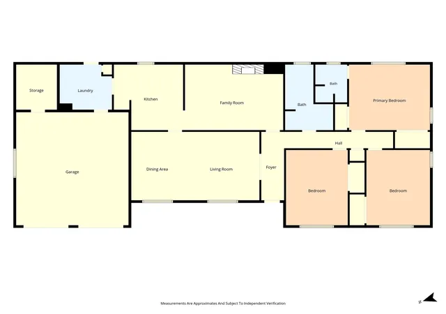 35th image of 3609 Dogwood Ln, Temple, TX 76502 | MLS# 21349441