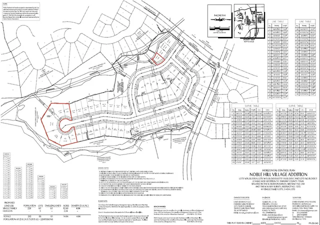Photo 1 of Land for sale at 6351 Boca Raton Blvd, Fort Worth, TX 76112 | MLS# 21357575 | Listing updated on 2026-08-13