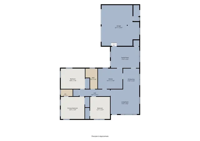 Photo 28 of Sale Pending at 2200 N 52Nd St, Waco, TX 76710 | MLS# 21361473 | Listing updated on 2026-09-27