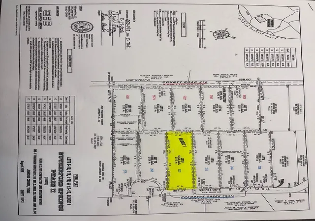 Photo 1 of Land for sale at 260 Chambers Creek Trl, Alvarado, TX 76009 | MLS# 21364493 | Listing updated on 2026-08-24