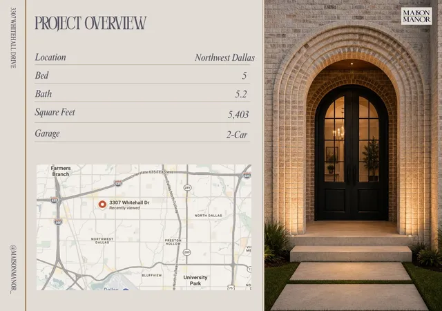 Photo 2 of Mansion for sale at 3307 Whitehall Dr, Dallas, TX 75229 | MLS# 21349122 | Listing updated on 2026-08-24