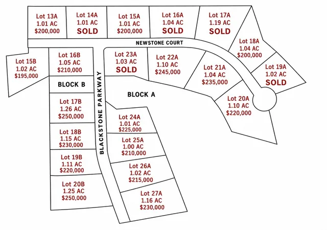 Photo 1 of Land for sale at Lot 23b Blackstone Pkwy, Waxahachie, TX 75167 | MLS# 21365628 | Listing updated on 2026-08-21