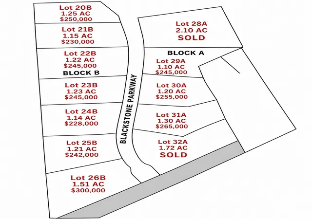 Photo 2 of Land for sale at Lot 23b Blackstone Pkwy, Waxahachie, TX 75167 | MLS# 21365628 | Listing updated on 2026-08-21