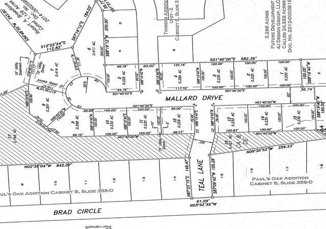 Photo 2 of Land for sale at 993 Mallard Dr, Lindale, TX 75771 | MLS# 21366248 | Listing updated on 2026-08-25