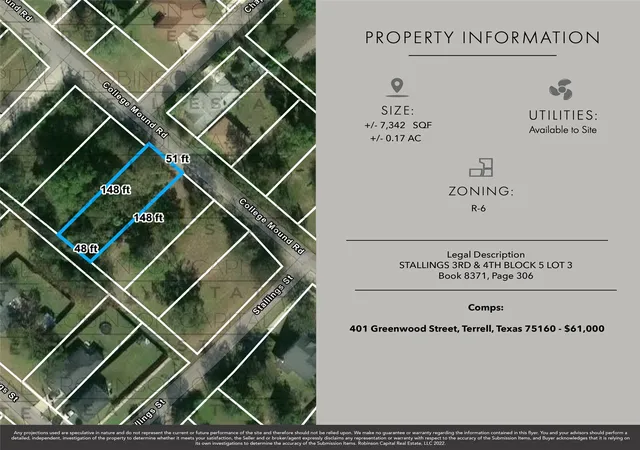 Photo 1 of Land for sale at 504 College Mound Rd, Terrell, TX 75160 | MLS# 21369010 | Listing updated on 2026-08-31