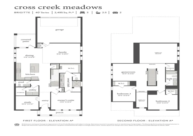 Photo 1 of Single family home for sale at 1140 Hyssop Dr, Celina, TX 75009 | MLS# 21378258 | Listing updated on 2026-10-01