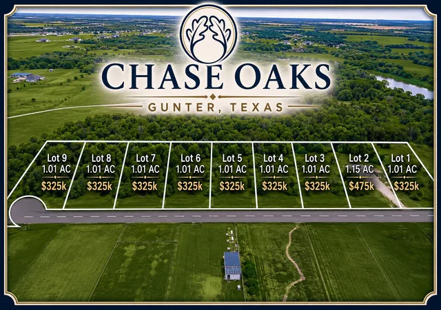 Sale Pending at Lot 8 - Chase Oaks Bledsoe Rd, Gunter, TX 75058 | MLS# 21393958 | Listing updated on 2026-09-25