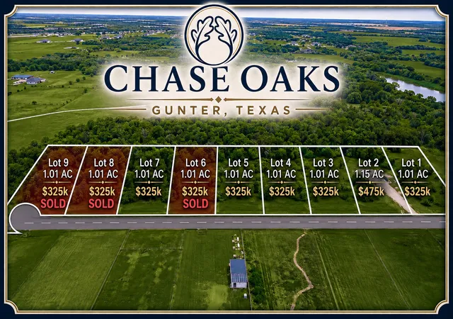 Photo 1 of Sale Pending at Lot 8 - Chase Oaks Bledsoe Rd, Gunter, TX 75058 | MLS# 21393958 | Listing updated on 2026-09-25