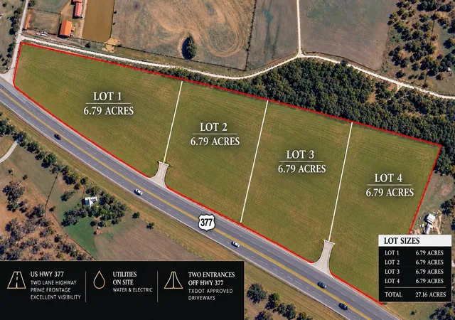 Land for sale at Lot 3 Tba US Hwy 377, Gordonville, TX 76264 | MLS# 21396061