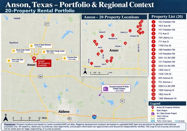 Photo 3 of Multi family home for sale at 102 Freedom Rd, Anson, TX 79501 | MLS# 21398669 | Listing updated on 2026-09-30