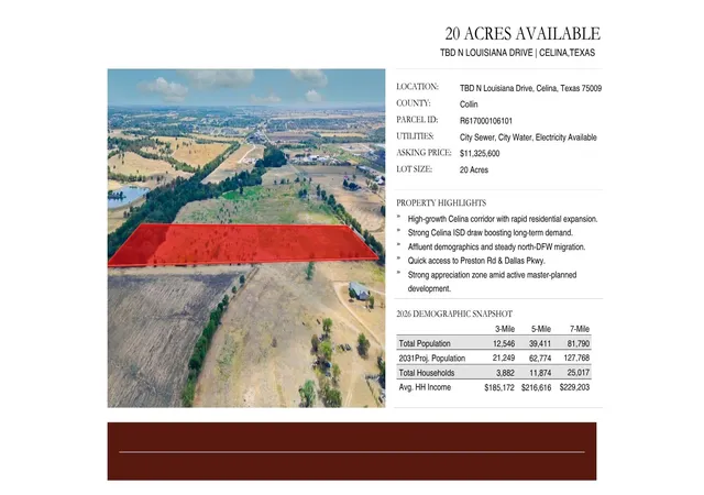 Land for sale at Tbd N Louisiana Dr, Celina, TX 75009 | MLS# 21383321