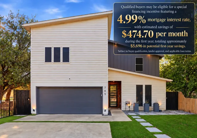 Single family home for sale at 709 Woodbine Ave, Dallas, TX 75203 | MLS# 21405760