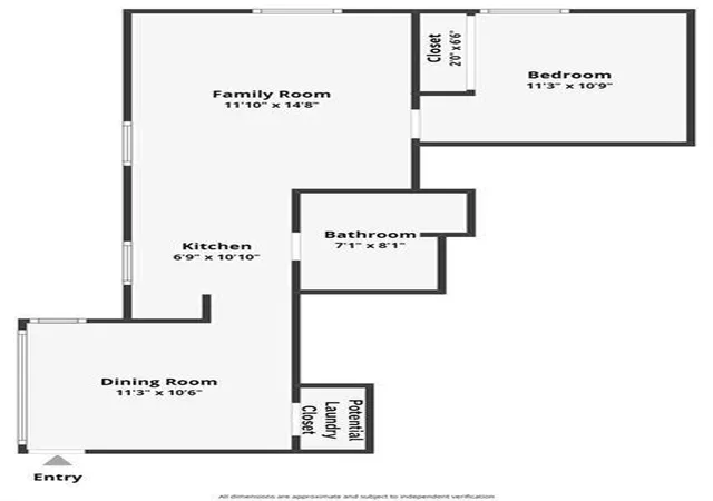 24th image of 345 7th St Ne #4, Atlanta, GA 30308 | MLS# 7825422