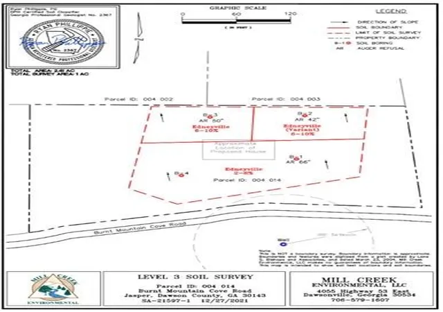 Homes for sale in Jasper, GA | 000 Burnt Mountain Cove Rd, Jasper, GA 30143 | MLS# 7713967