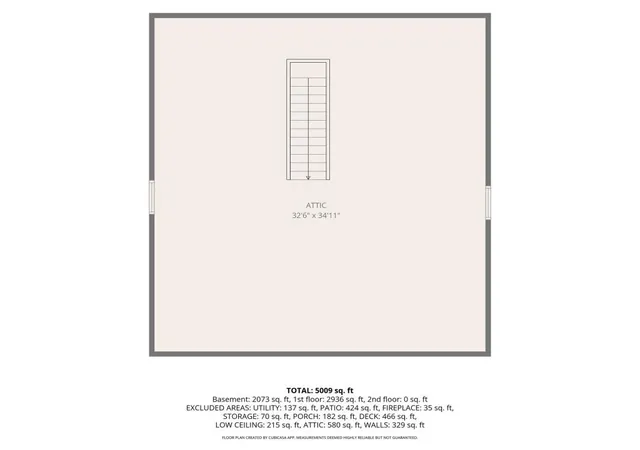 54th image of 5935 Hammersmith Rd, Stone Mountain, GA 30087 | MLS# 7800254