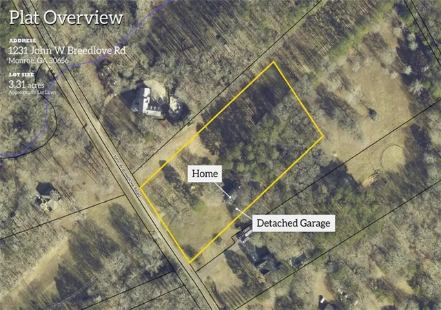 45th image of 1231 John W Breedlove Rd, Monroe, GA 30656 | MLS# 7812462