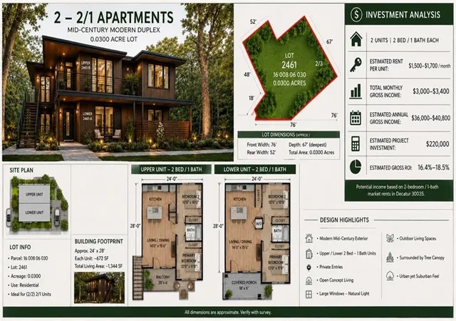 2nd image of 2461 Terrace Trl, Decatur, GA 30035 | MLS# 7807655