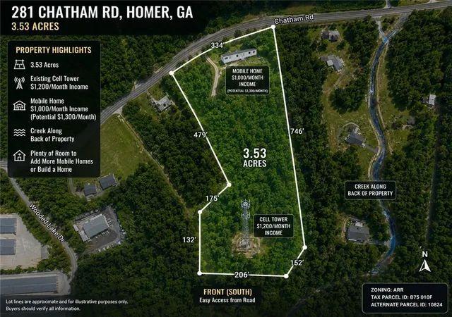 4th image of 281 Chatham Rd, Homer, GA 30547 | MLS# 7823766