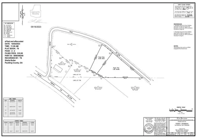 34th image of 184 Gamel Rd, Dallas, GA 30157 | MLS# 7612308