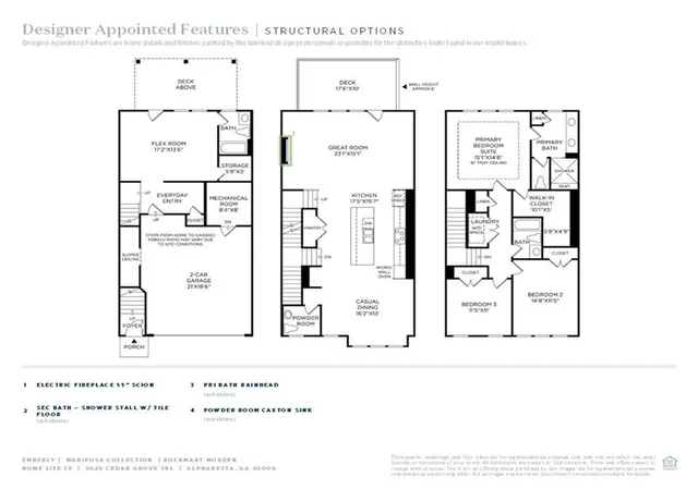 Photo 3 of Townhouse for sale at 3029 Cedar Grv Trl Ln, Alpharetta, GA 30004 | MLS# 7818853 | Listing updated on 2026-09-14