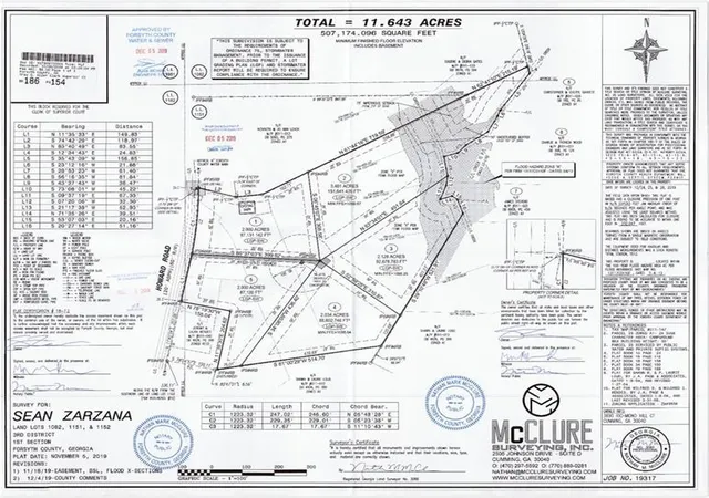4th image of 5170 Howard Rd, Cumming, GA 30040 | MLS# 7740422