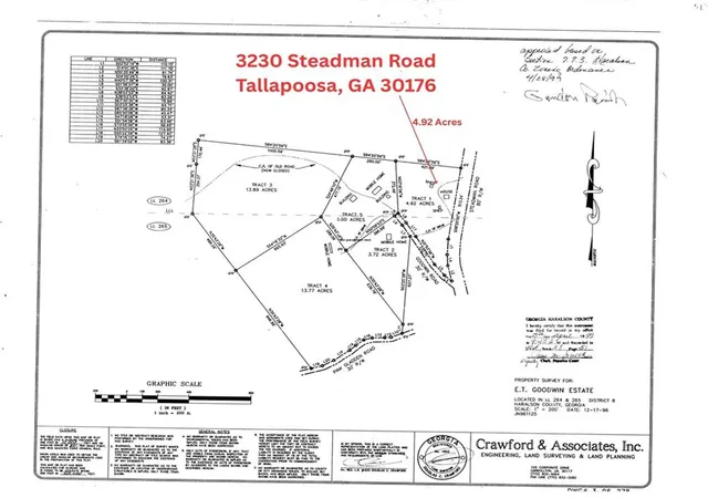 Homes for sale in Tallapoosa, GA | 3230 Steadman Rd, Tallapoosa, GA 30176 | MLS# 7773477