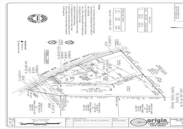 Photo 4 of Land for sale at 813 Sandy Creek Rd, Fayetteville, GA 30214 | MLS# 7826463 | Listing updated on 2026-08-24