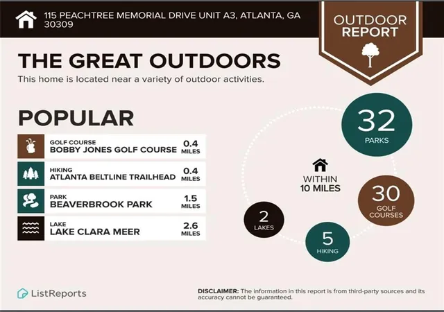 2nd image of 115 Peachtree Memorial Dr NW, Atlanta, GA 30309
