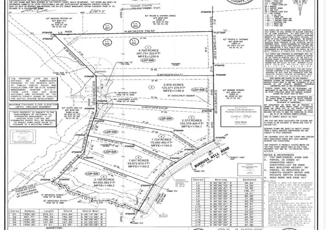 Photo 4 of Land for sale at 00000 Burruss Ml Rd, Cumming, GA 30041 | MLS# 7798361 | Listing updated on 2026-08-26