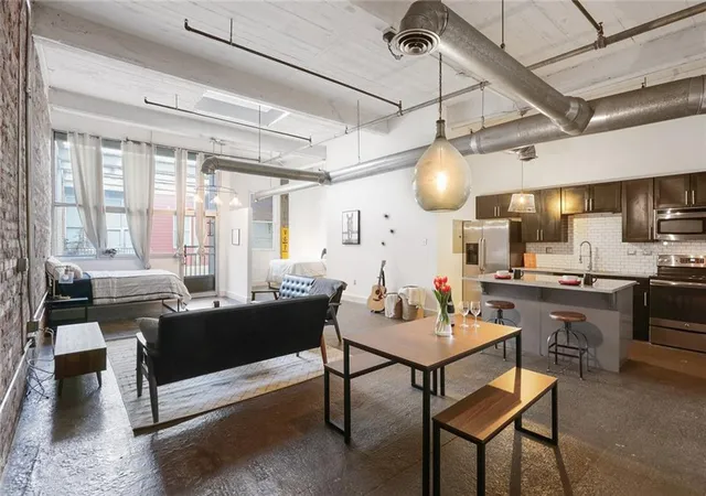 Condominium at 659 Auburn Ave Ne #225, Atlanta, GA 30312 | MLS# 6667158 |  | Sold on 2020-03-06