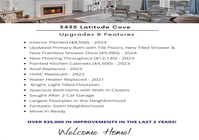 Photo 2 of Sale Pending at 3435 Latitude Cvs, Milton, GA 30004 | MLS# 7772109 | Listing updated on 2026-09-11