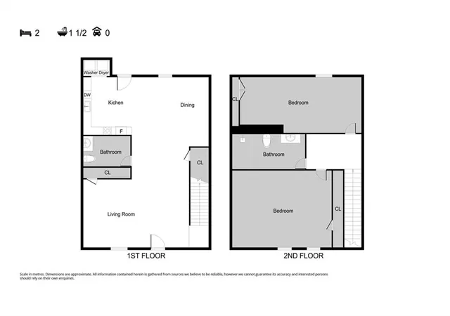 Photo 34 of Townhouse for sale at 5758 Old Gordon Rd, Mableton, GA 30126 | MLS# 7830024 | Listing updated on 2026-09-01