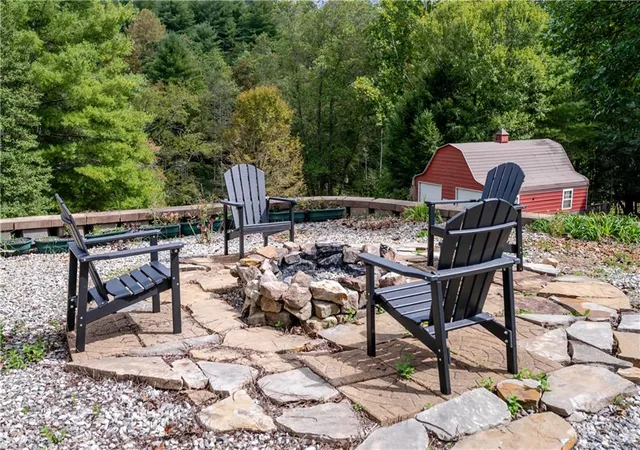 5th image of 124 Candy Man Ln, Dahlonega, GA 30533 | MLS# 7778199