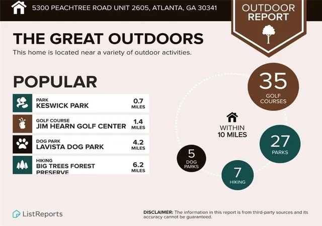 2nd image of 5300 Peachtree Rd, Atlanta, GA 30341