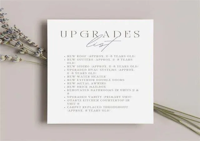 Homes for sale in Atlanta, GA | 1072 Monroe Dr, Atlanta, GA 30306 | MLS# 7765890