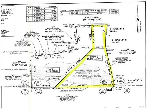 12th image of 00 Center Rd, Cartersville, GA 30121 | MLS# 7764356